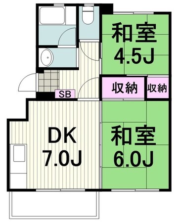 東急市が尾ドエリングD棟の物件間取画像